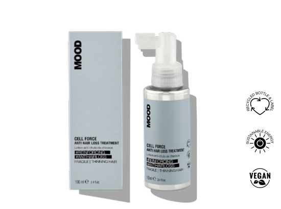 CELL FORCE ANTI HAIR LOSS TREATMENT